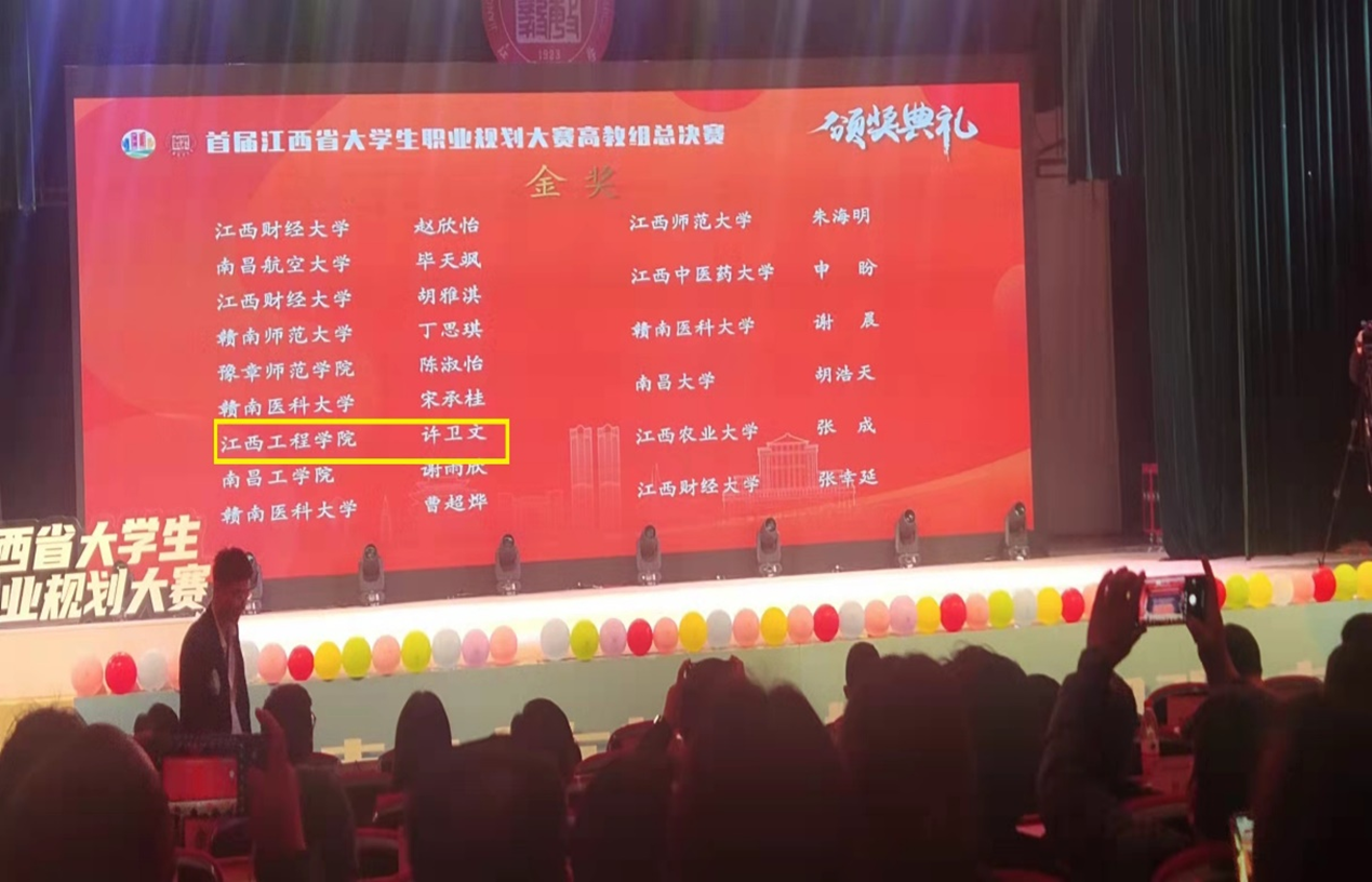 江西工程学院学子在首届江西省大学生职业规划大赛总决赛中斩获1金1银1铜_fororder_11
